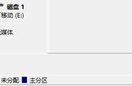 有誰知道我的u盤插在電腦上為什麼不顯示？(圖1)