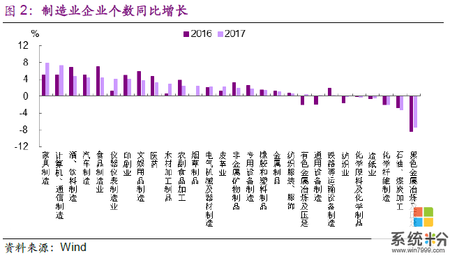 神奇屋无人零售是怎么实现无人值守和补货的？(图1)