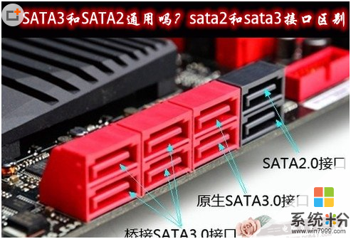 主板上有SATA1.2.3.4的接口颜色是一样的，增加个固态硬盘需要接哪个孔合适