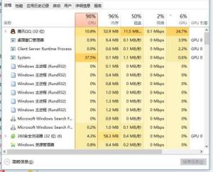 电脑CPU内存都99的占用(图1)