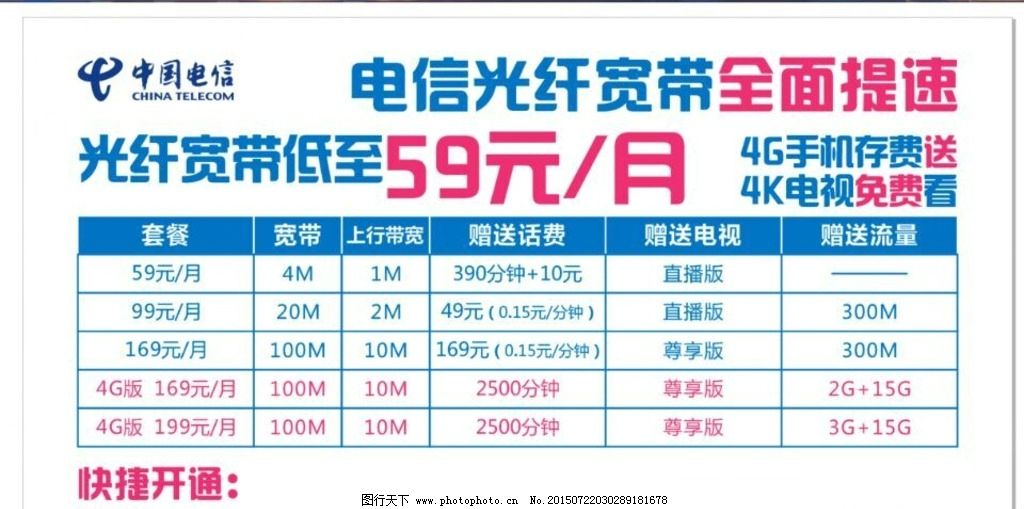 寬帶是不是分為兩種，一種是手機寬帶一種是電腦寬帶？還是隻有一個寬帶，然後手機電腦都能連(圖1)