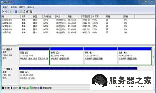 怎么看分区有没有激活(图1)