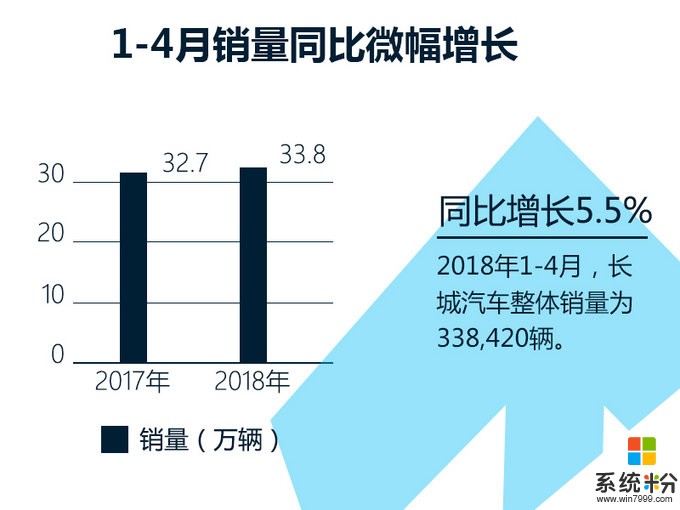 如何看待全球PC销量连续七年下滑？电脑是不是会逐渐被其他设备所替代？(图1)