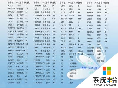 刷新电脑页面的快捷键是什么？(图1)