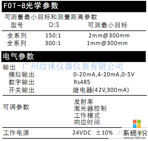 1140V供電係統中，為電壓不低於額定的95%，為什麼允許的電壓降為117V？。(圖1)