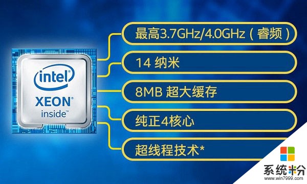 Intel+Xeon+E5-2640+v2主频为啥这么低(图1)