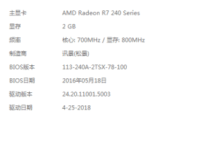 這個電腦3000值嗎(圖1)