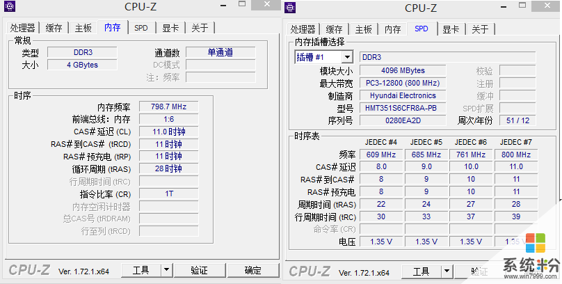 cpu基础频率2.8最高睿频3.8待机状态cpu占用6%左右频率3.6左右正常吗(图1)