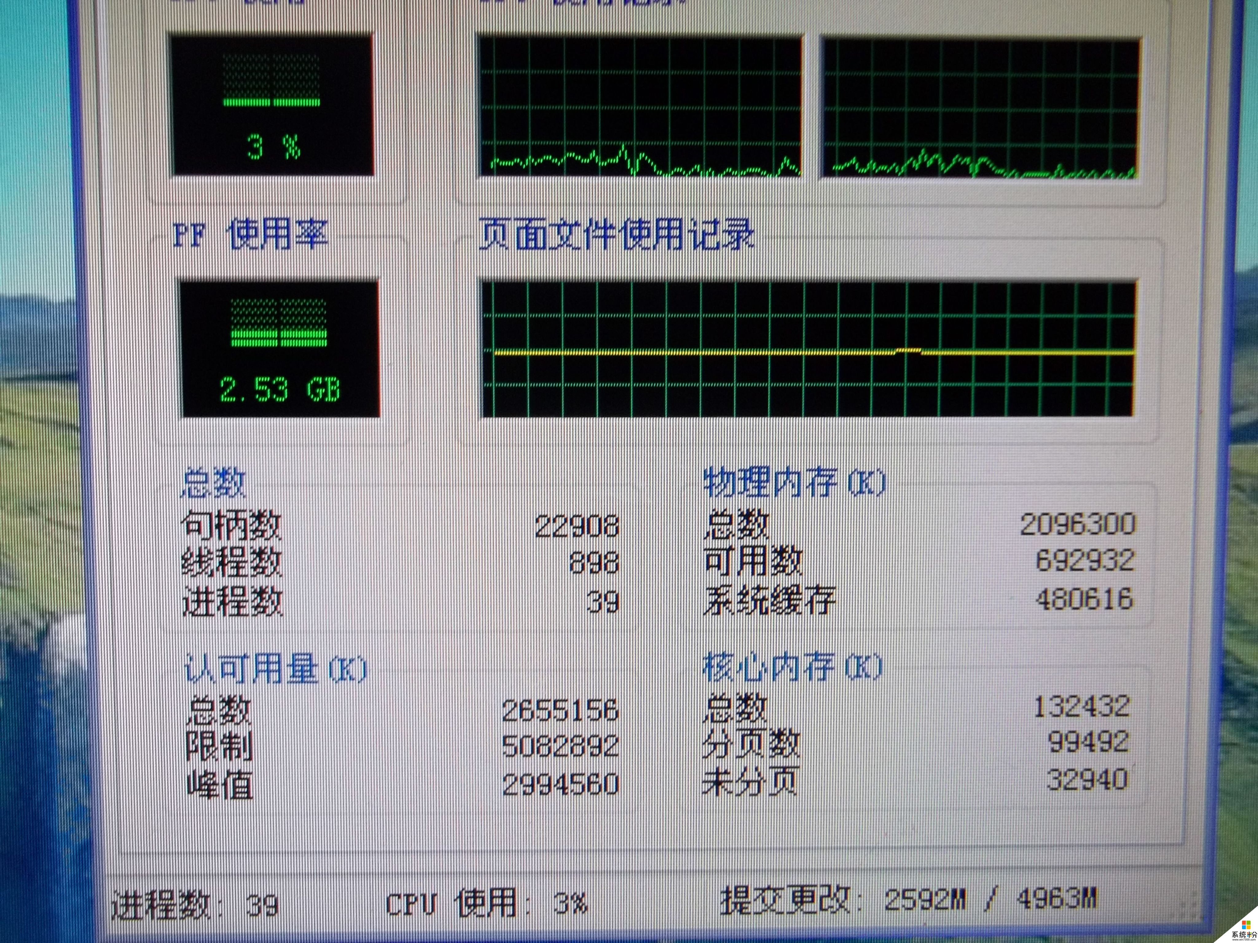 電腦用著很卡，上網都會卡，內存都能用到99%。(圖1)