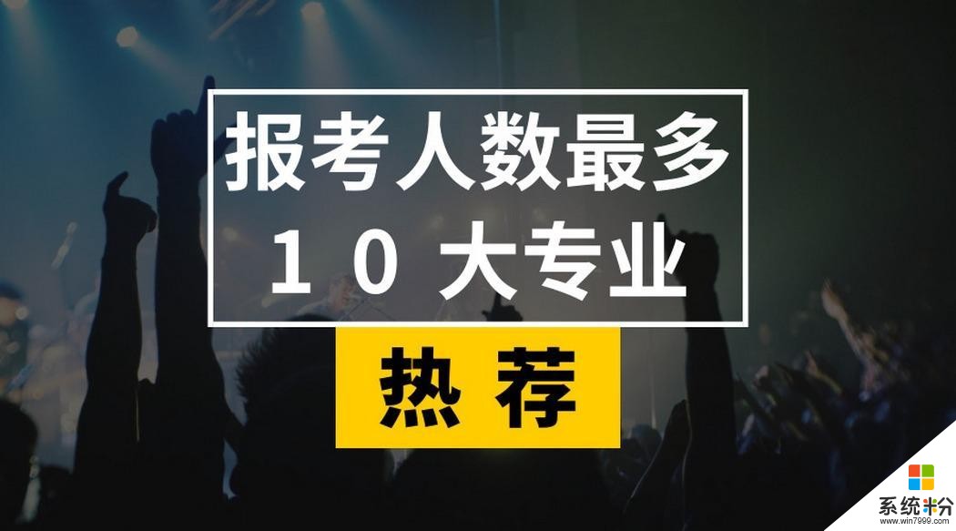 今年高考考了431想報計算機專業的專科，有什麼好的建議，謝謝(圖1)