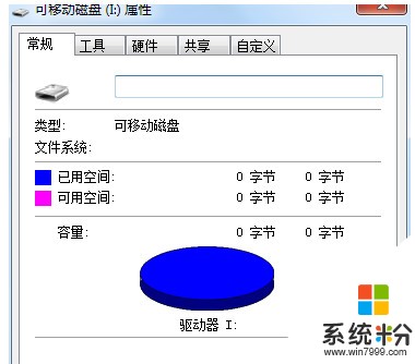 U盘一直提示格式化要怎么解决？里面的东西都还没备份，怎么弄出来？？(图1)