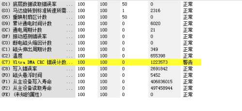 （c7）UltraDMACRC错误计数会影响电脑性能么。(图1)