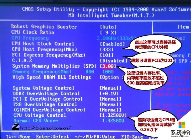 请问电脑散热风扇转速是否越快越好，在散热系统正常情况下提高转速能否有效降温，谢谢。(图1)