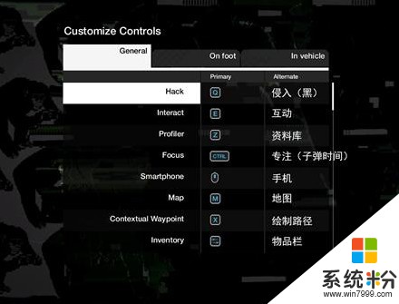 i5-4200，950m，8g，可以玩看门狗2吗