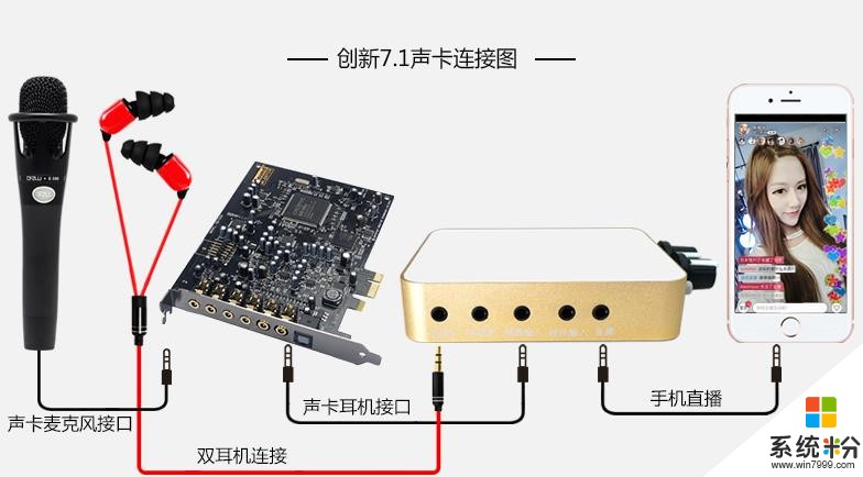 手机直播没声卡不能说话吗(图1)