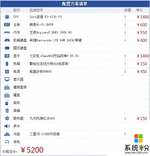 5000左右的电脑怎么配？