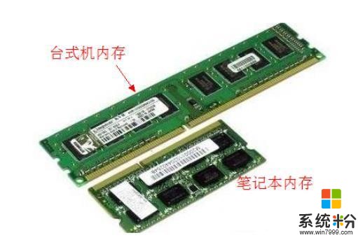 笔记本DDR3内存条和台式电脑DDR3内存条大小有什么不同，有台式电脑用笔记本内存条的吗？(图1)