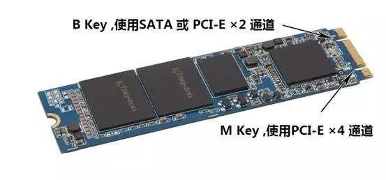 固态硬盘SATA M.2 PCI-E哪种接口的固态速度最快？(3)