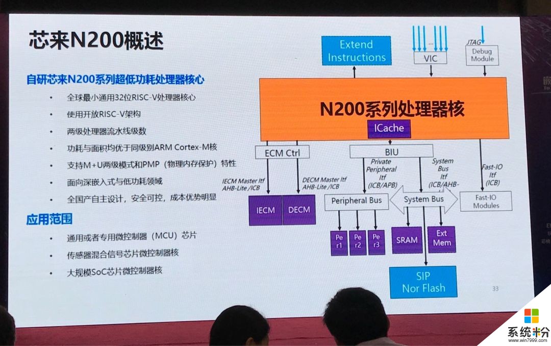 联核云只支持安卓 是吗？(图1)