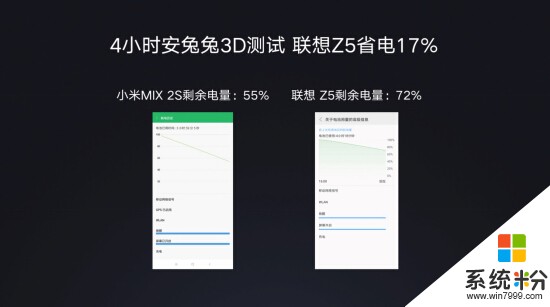 我的電腦是聯想的，在睡眠的情況下，電量耗光後，重新充上電開機時，開不了，怎麼回事呢？怎麼辦？(圖1)