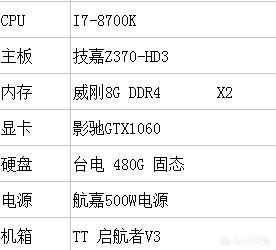 有什么适合修图的电脑推荐吗？(14)