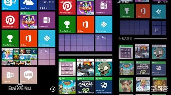 你如何看待微软Windows Phone的未来发展前景，与iOS，Android相比，优劣在哪里？(2)