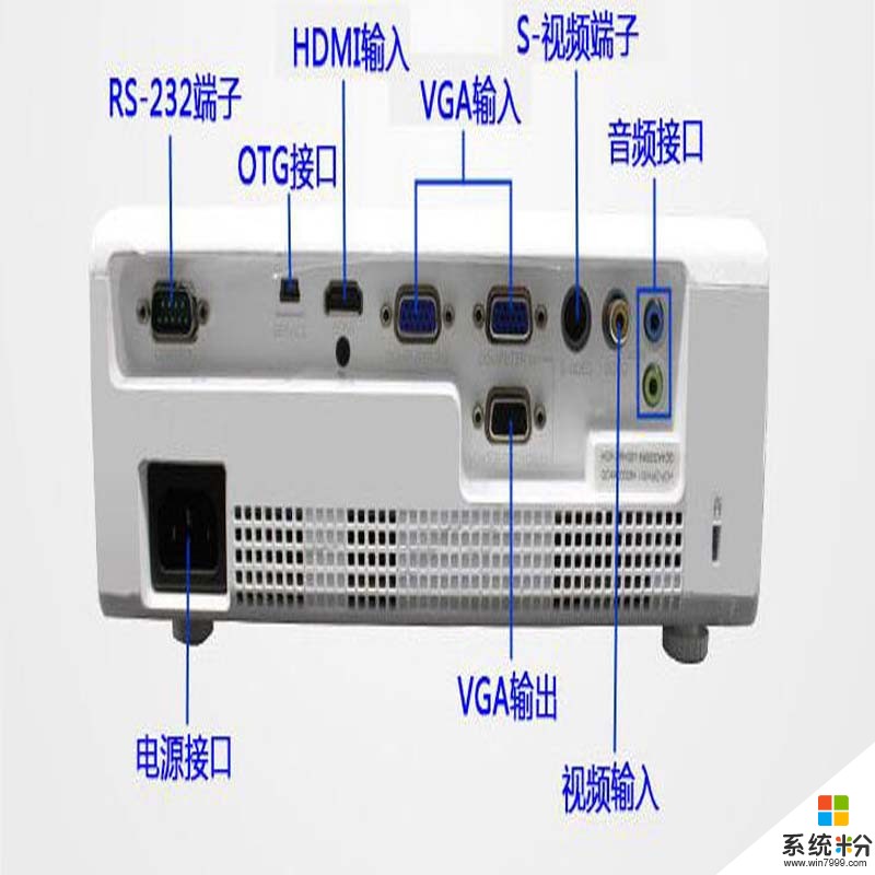 请问日立H C P_U27N投影机如何调整和电脑显示画质一样的(图1)