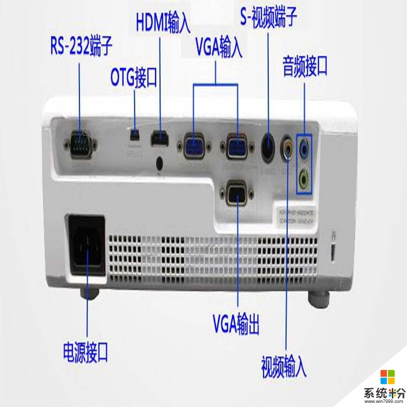 請問日立H C P_U27N投影機如何調整和電腦顯示畫質一樣的(圖1)