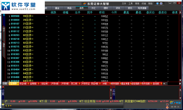 大智慧軟件專業版下載電腦版方法(圖1)