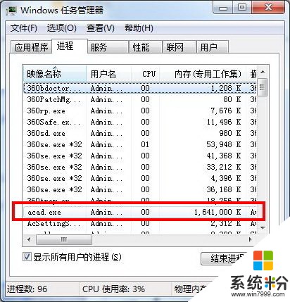 cad太占内存了，怎么解决，这也太夸张了都7位数了，整个电脑跟着反应都慢了，就跟中毒了是的(图1)