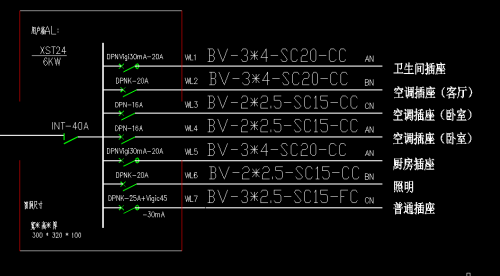BV(3×4)sc20-c最后这个字母c什么意思，是在电气系统图纸中。急急急
