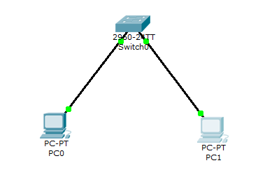 兩台電腦在同一網絡網關相同為什麼ping不通(圖1)