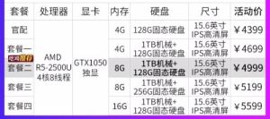 這機子玩lol打團FPS40左右有卡頓怎麼調？垂直都關掉了(圖1)