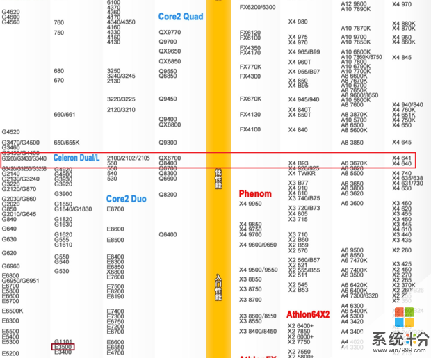 我電腦配置能在我的世界開光影嗎？(圖1)