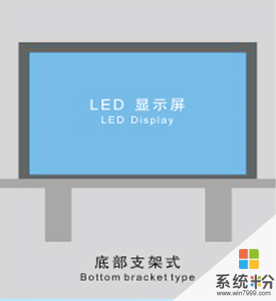 选用LED室内显示屏时从哪些方面去考虑？(图1)