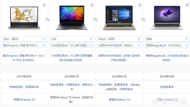 荣耀MagicBook i5 8250U和小米笔记本air i5-8250U，选哪款？(2)