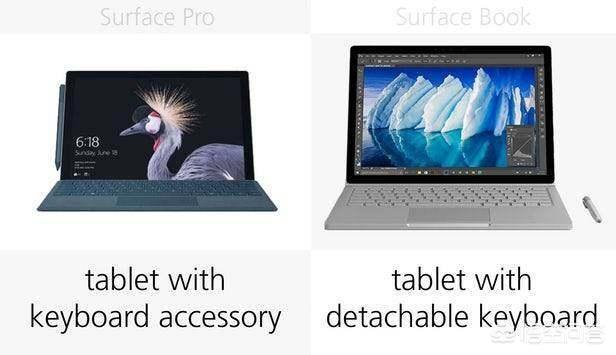 Surface pro与Surface book在定位上有什么区别？(2)