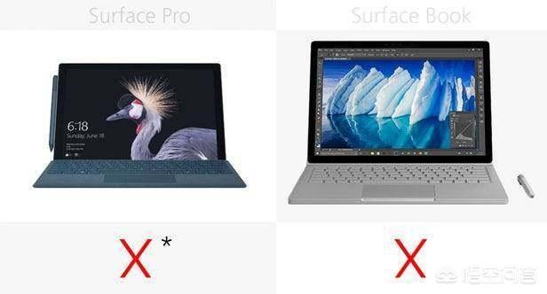 Surface pro与Surface book在定位上有什么区别？(8)