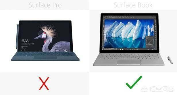 Surface pro与Surface book在定位上有什么区别？(10)