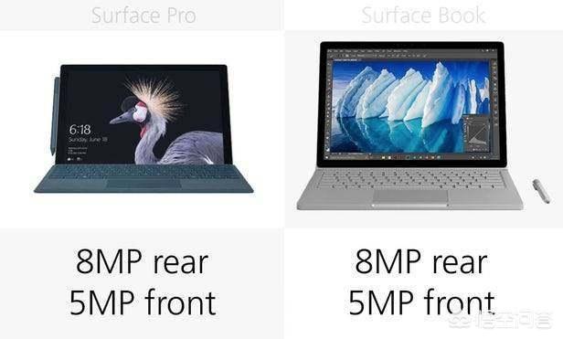 Surface pro与Surface book在定位上有什么区别？(17)