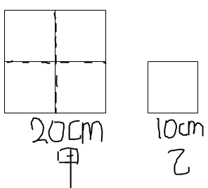 甲乙两个正方形如下图