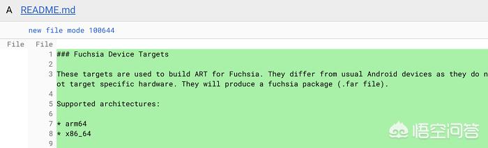 谷歌神秘的Fuchsia OS，将如何兼容Android应用程序？(2)
