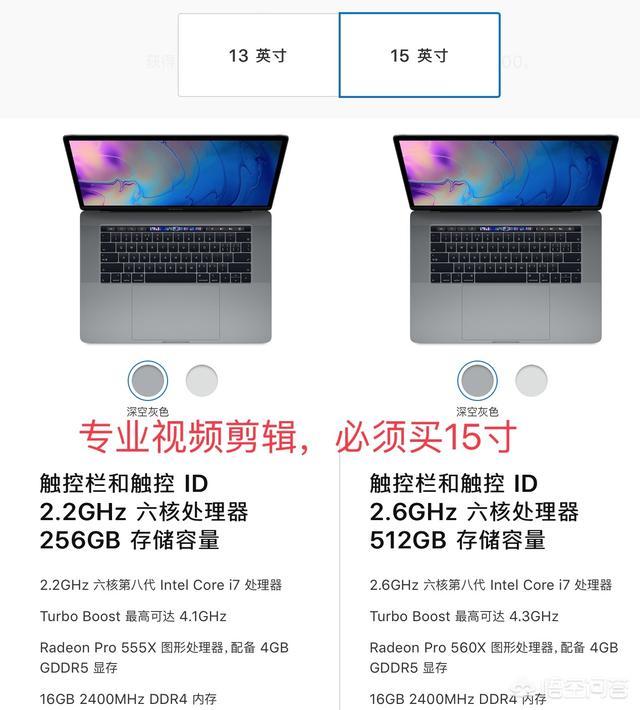 购买macbook pro，应该怎么选？(2)