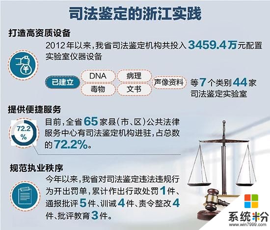 代理服務器可以關閉嗎他有什麼用關閉了有什麼影響(圖1)