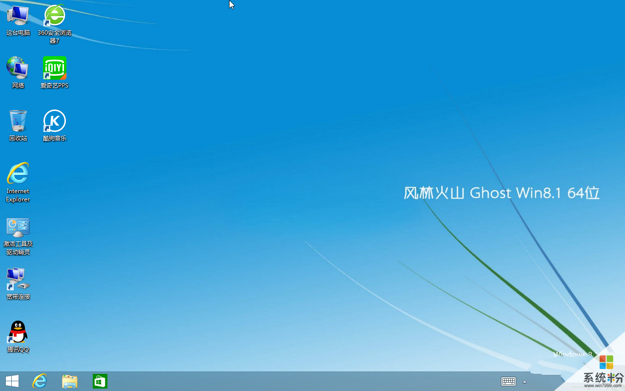 谁有2000年之前的windows系统镜像?急!_其他问答_系统粉