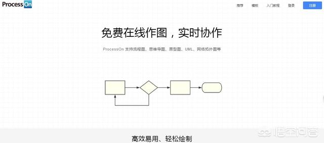 电脑上有哪些厉害的软件？(22)