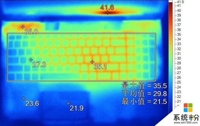 电脑CPU温度经常70度以上高温如何解决？(图1)