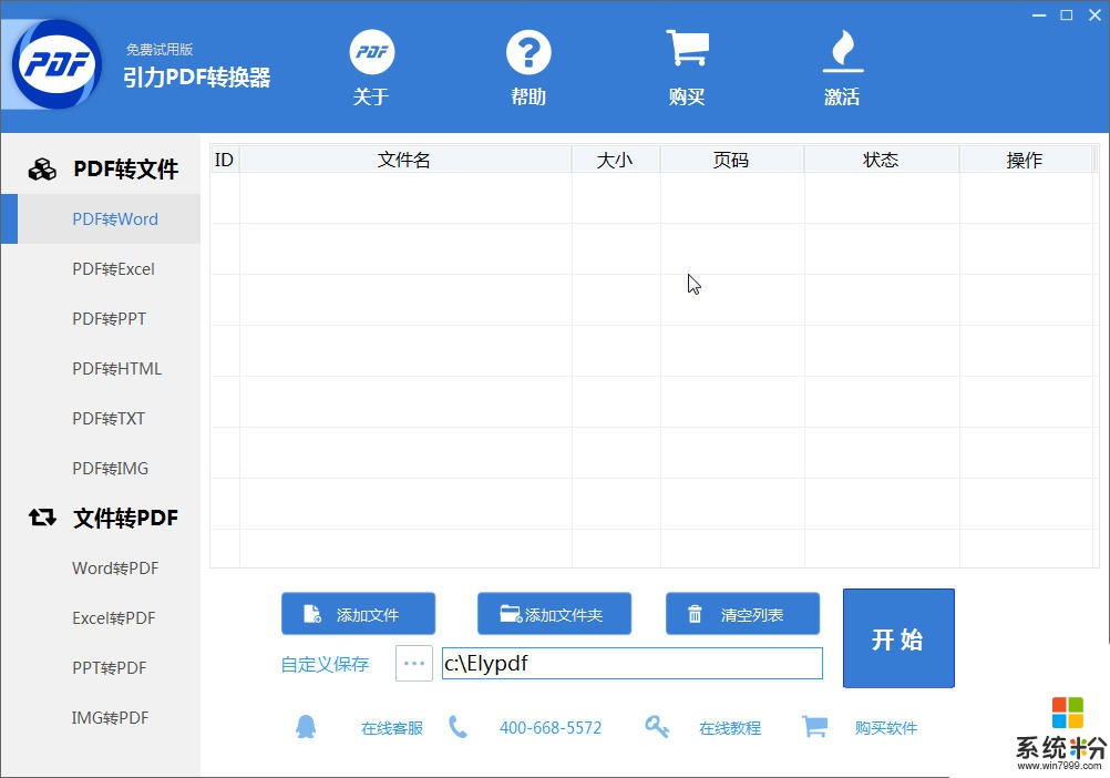 迅雷PDF轉換器轉換文件時，總是顯示文檔加密，無法進行轉換，如何處理？？(圖1)