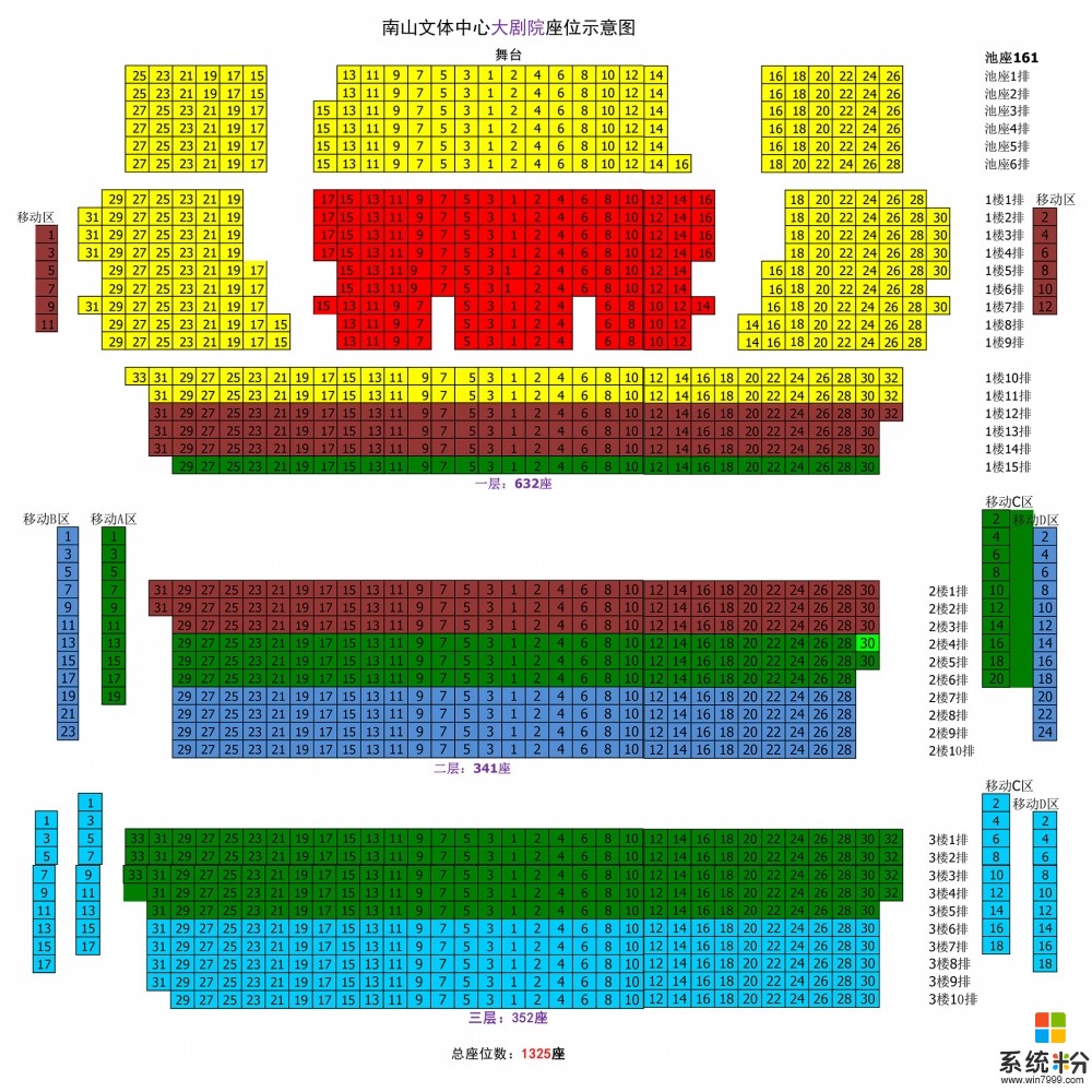 剧院原先有22排770个座位,后又增加了2排并没排增加了5个座位,一共有
