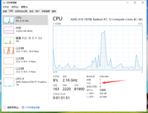 关于 AMD A10 7870K(图1)